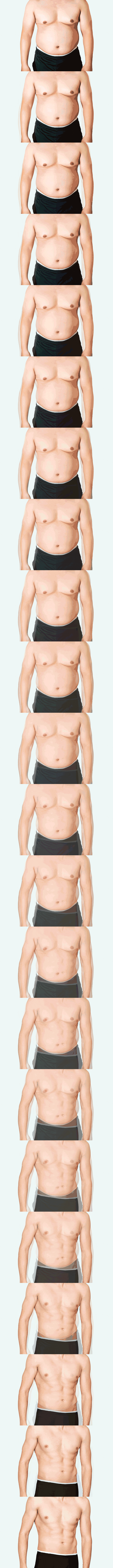 abs